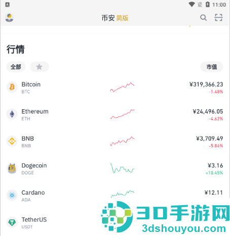 Binance软件安装版