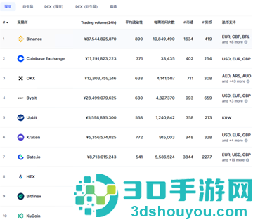 pi派币挖矿免费下载