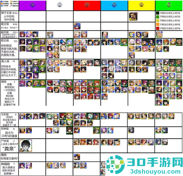 为了谁的炼金术师官方版