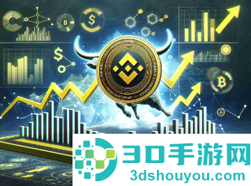 B安下载