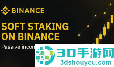 binance authenticator安全验证器