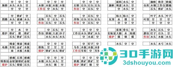 crafttheworld手机版下载(打造世界)
