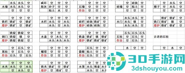 crafttheworld手机版下载(打造世界)