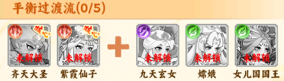 踢爆那西游游戏