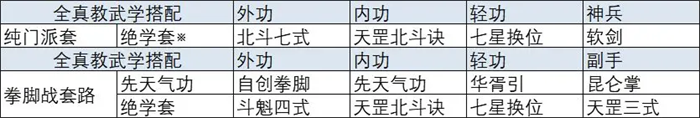 放置江湖手游
