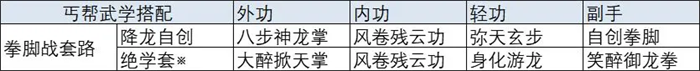 放置江湖手游