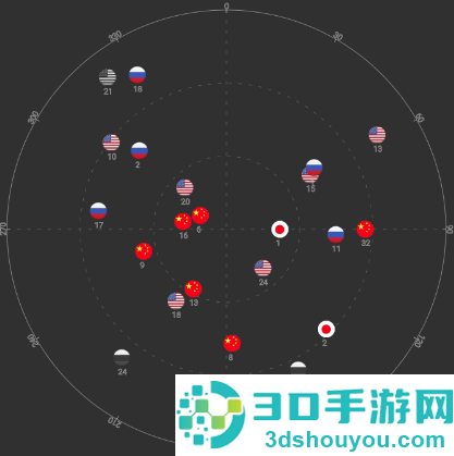 卫星伴侣app
