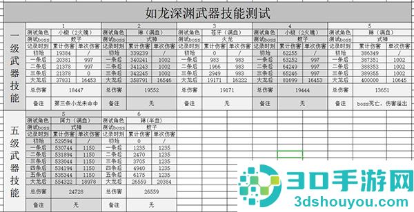 忍者必须死3应用宝服