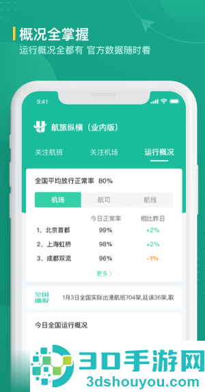 航旅纵横业内版app最新版