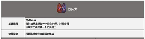 奶块精灵之国手机游戏