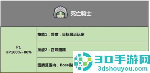 奶块精灵之国手机游戏