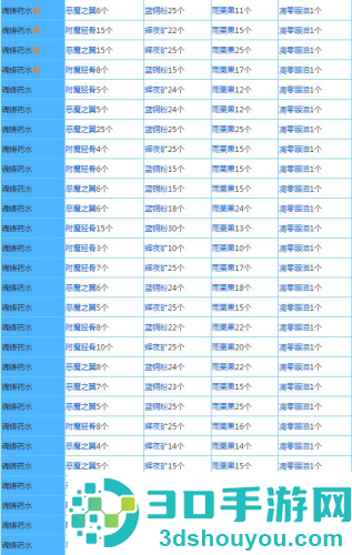 奶块精灵之国手机游戏