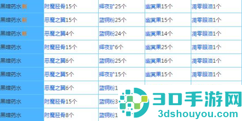 奶块精灵之国手机游戏