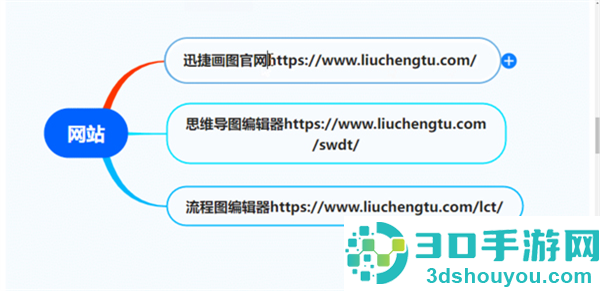 迅捷思维导图app下载