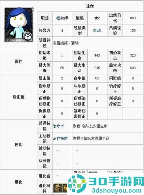 我叫MT手游