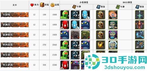 我叫MT手游