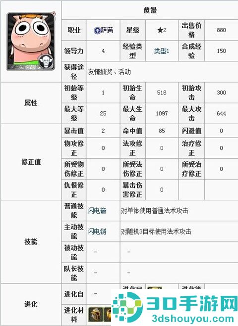 我叫MT手游