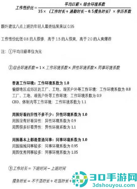 工作性价比计算器软件
