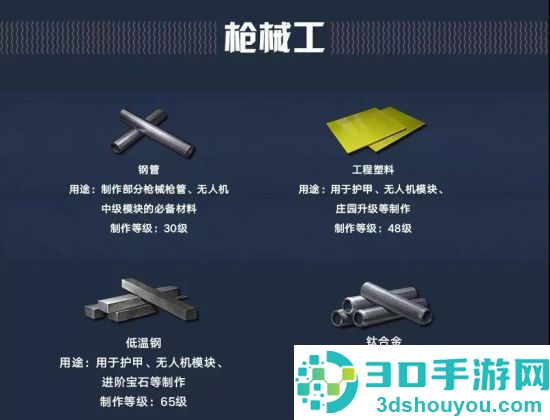 明日之后海洋手机版