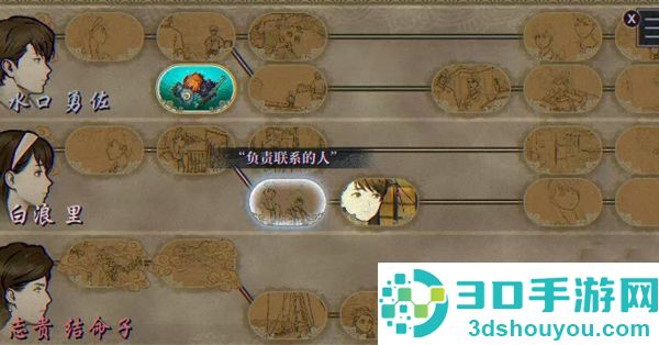 PARANORMASIGHT最新版