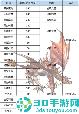 王者传奇手游官方正版手机游戏