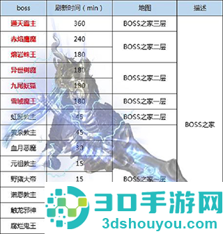 王者传奇手游官方正版手机游戏