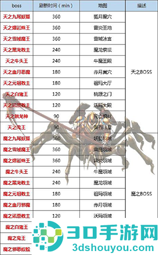 王者传奇手游官方正版手机游戏