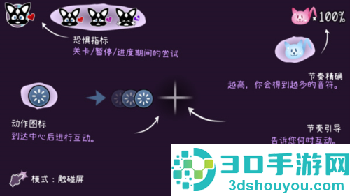 Nekomew的噩梦免广告