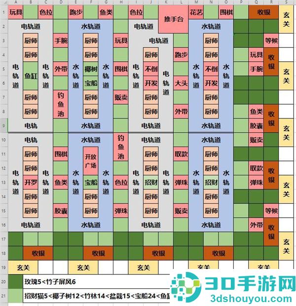 海鲜寿司物语app下载国际服