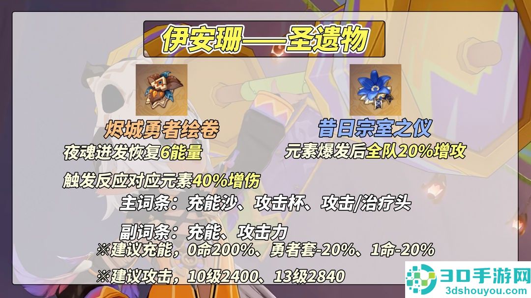 原神5.5伊安珊最强培养指南