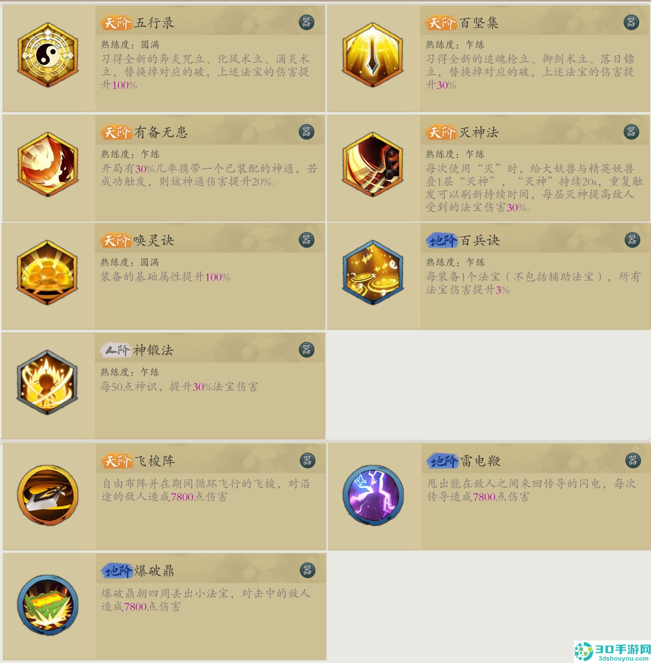 伏魔诀百炼宗终极攻略