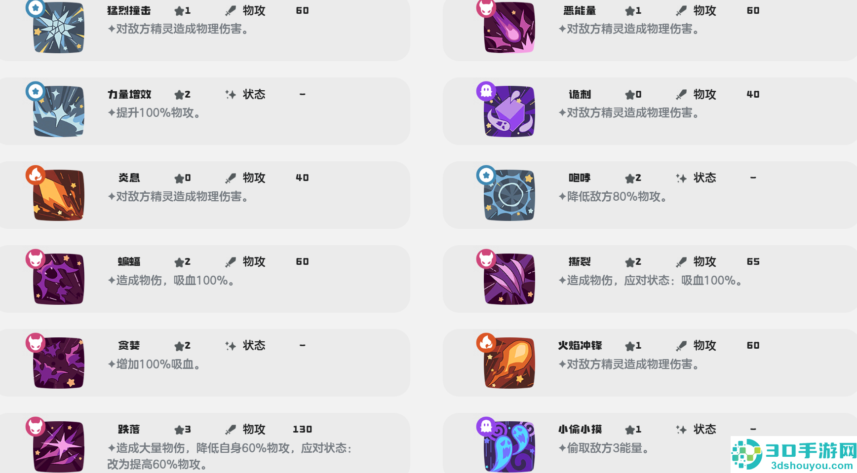 洛克王国恶魔狼终极进化路线