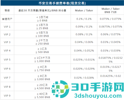 安币app正版直装下载