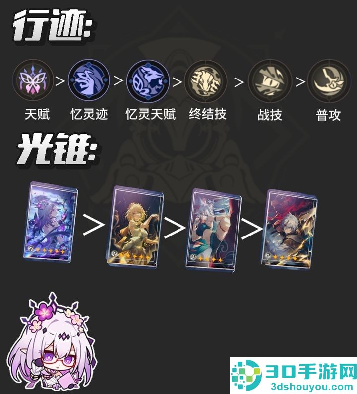 崩坏星穹铁道遐蝶全方位培养指南