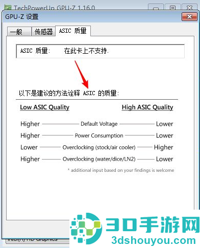 GPU