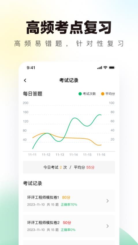 环评工程师真题库最新版APP下载