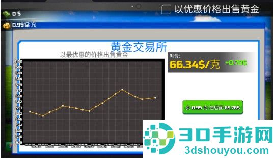 黄金矿工模拟器下载(Gold Rush 3D Miner Simulator)