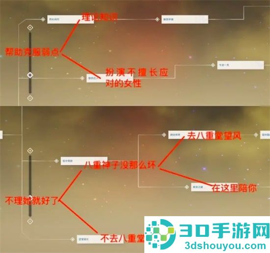 原神五郎邀约流程图攻略的方法