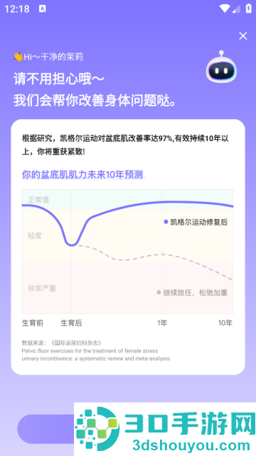 凯格尔go软件