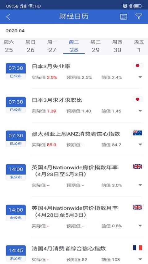 晟鑫期货官方版app下载