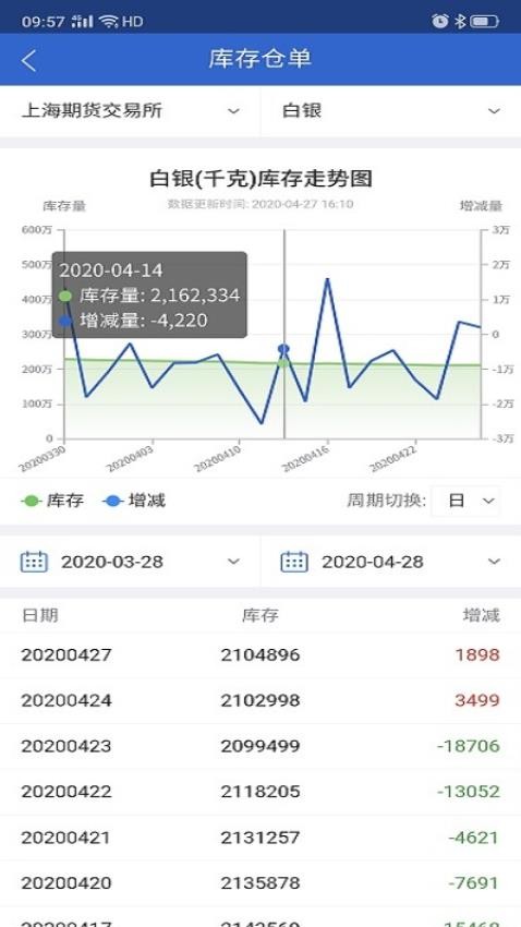 晟鑫期货官方版app下载