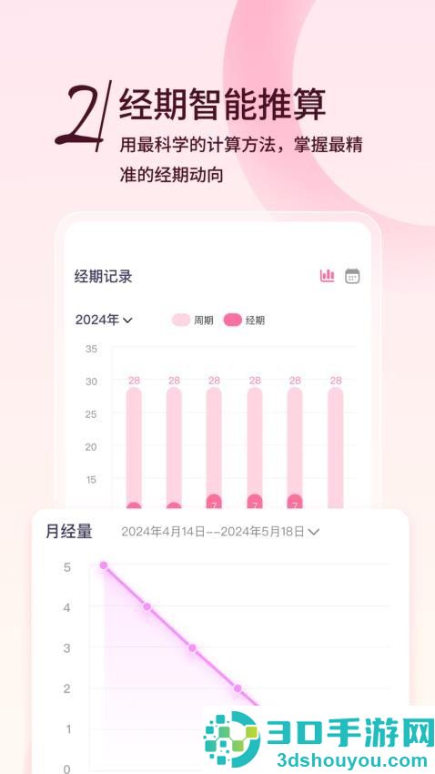 月月记姨妈助手app官方版下载
