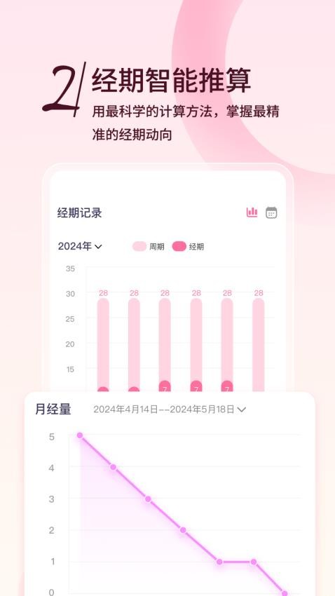 月月记姨妈助手app官方版下载