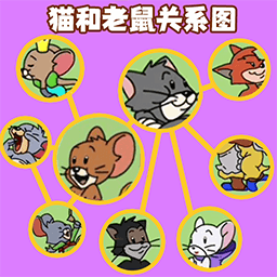 一起还原人物关系游戏