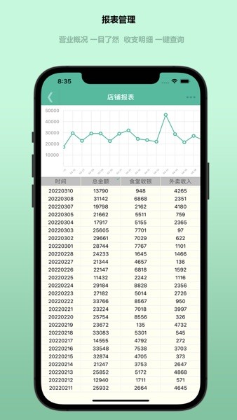 客官再来商户版app下载
