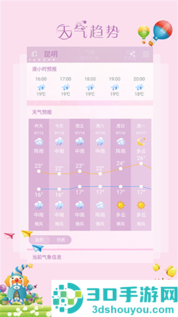 美人天气app