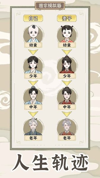 祖宗模拟器传承下载安装