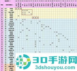 江湖医馆最新版(江湖醫館)