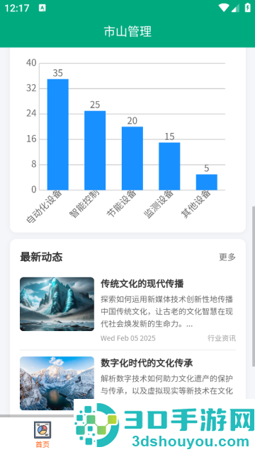 市山管理app