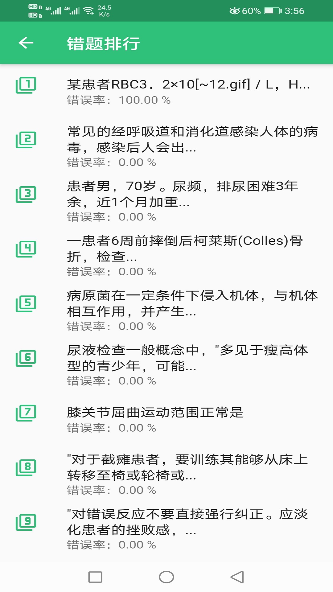 康复医学主治医师题库app